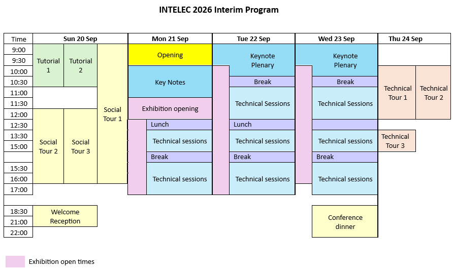 Program